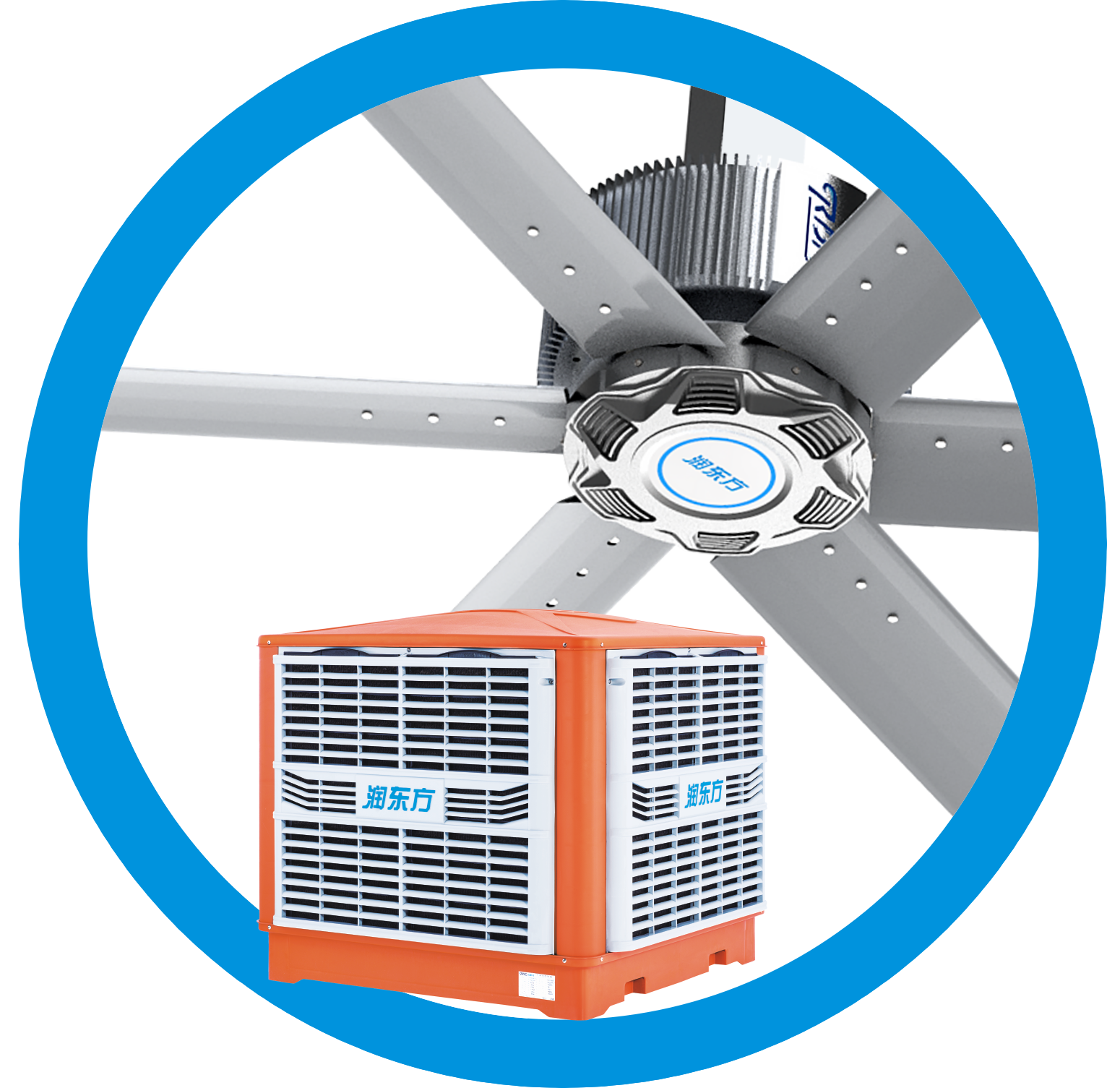 扇机互补工业大风扇