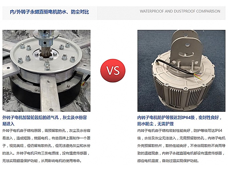 内外转子防尘.jpg