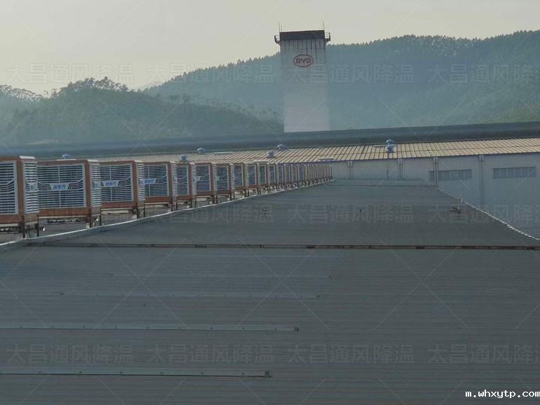 求解大型厂房通风降温需要什么设备来解决？