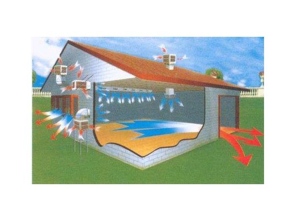 为什么要选择hth体育优惠活动环保空调