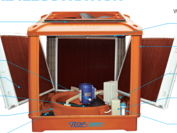 hth体育优惠活动环保空调的保养与维护