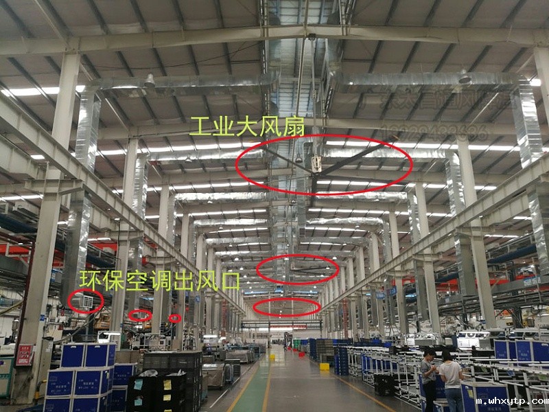 大型钢结构厂房扇机互补方案