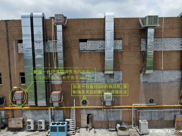 车间安装工业冷风机的优势有哪些