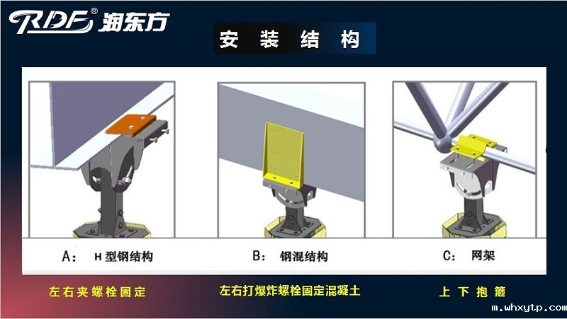 hth体育优惠活动工业大风扇安装方式 hth体育优惠活动工业大风扇安装方式