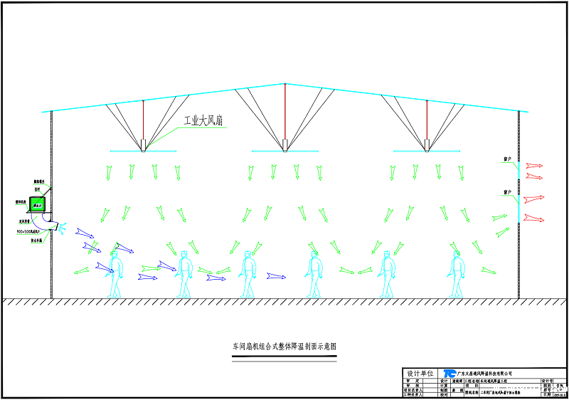 hth体育优惠活动扇机组合降温