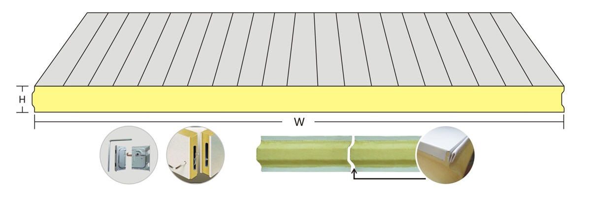 强力偏心锁钩式聚氨酯保温板示意图